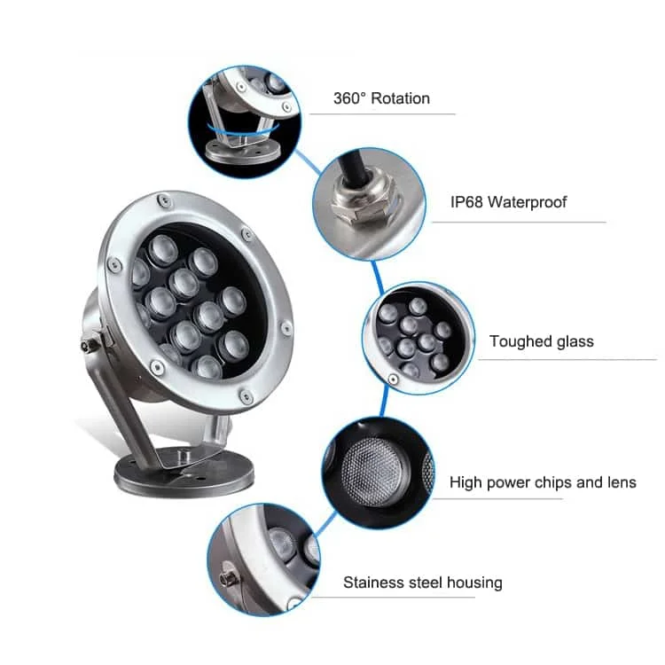 Su altı LED armatürleri