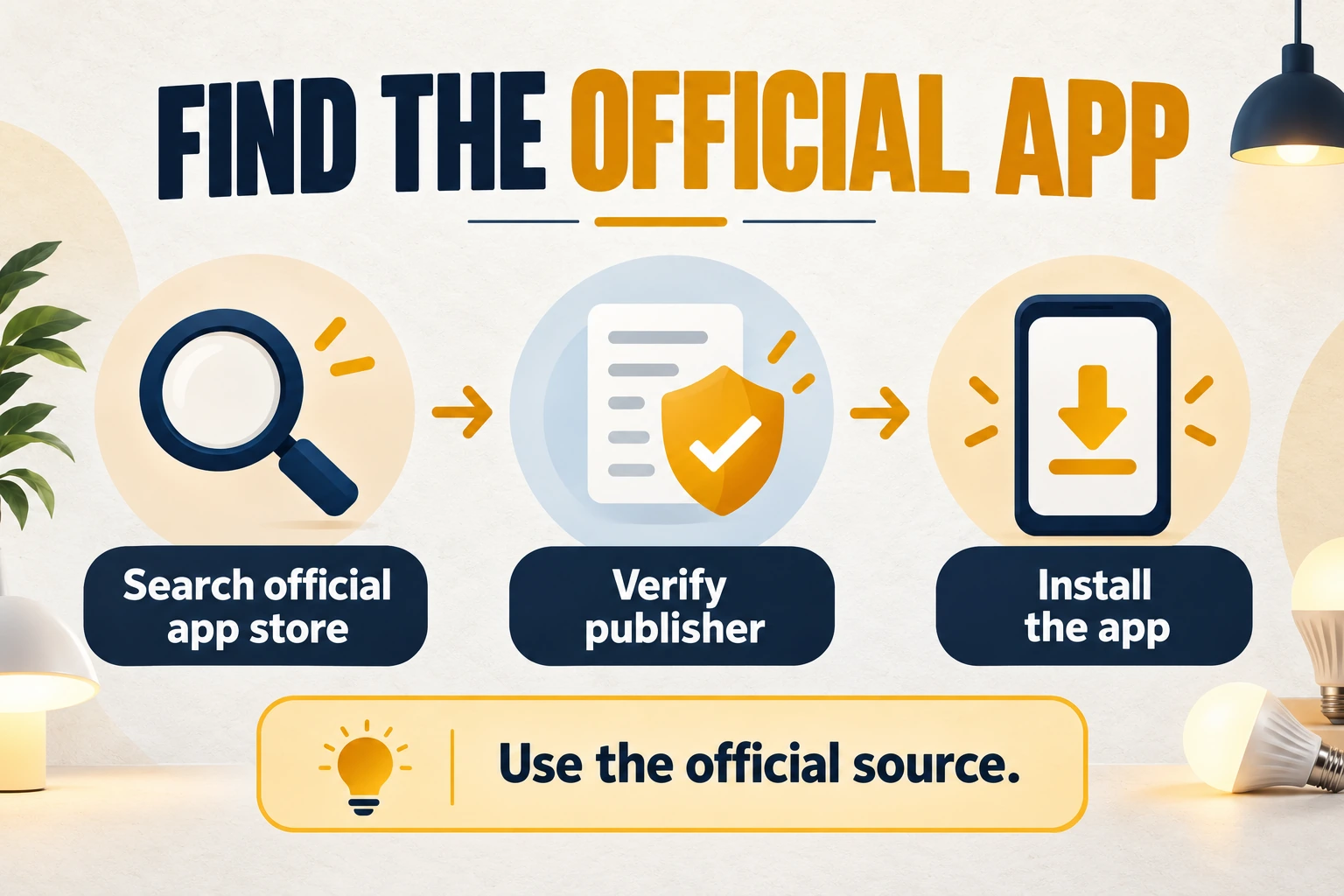 official smart lighting app selection workflow
